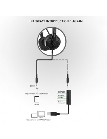 H58 Computer Wired Headphone Office Bussiness Lightweight Noise Cancelling Headset with Microphone