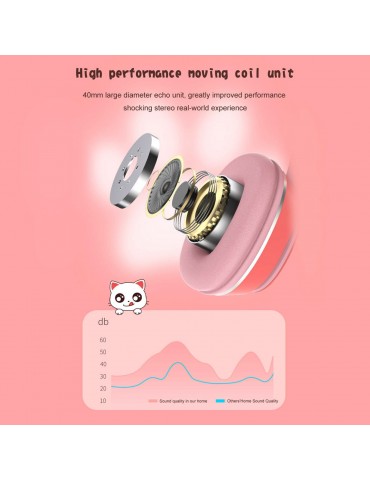 L400 Over Ear Music Headset Glowing Cat Ear Headphones 7 Color Breathing Lights Foldable Wireless BT5.0 Earphone with Mic AUX IN TF Card MP3 Player for PC Laptop Computer Mobile Phone