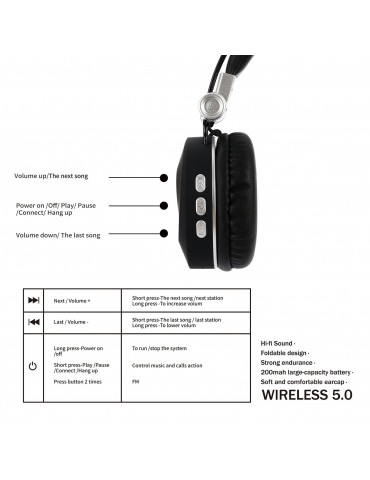 MH9 Head-mounted BT5.0 Wireless Headset Foldable Stereo Sound Button Operation with TF FM Function