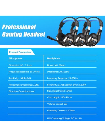 USB Wired Gaming Headset Stereo Surround Sound Headphone with Noise Cancelling Mic 50mm Drivers 3.5mm Volume Control for PC Laptop