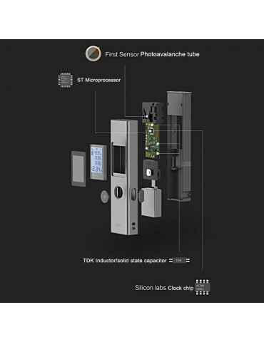 LS-P Handheld Rangefinder USB Flash Charging Laser-Range-Finder High-Precision Measurement