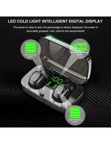 XG-23 Sports Headphones IPX6 Waterproof Sweatproof Headset Stereo Sound Binaural Calling In-Ear Ergonomic Design Earbuds Intelligent Noise Reduction Canceling Cancellation Earphones with LED Digital Display Charging Case Box and Cable